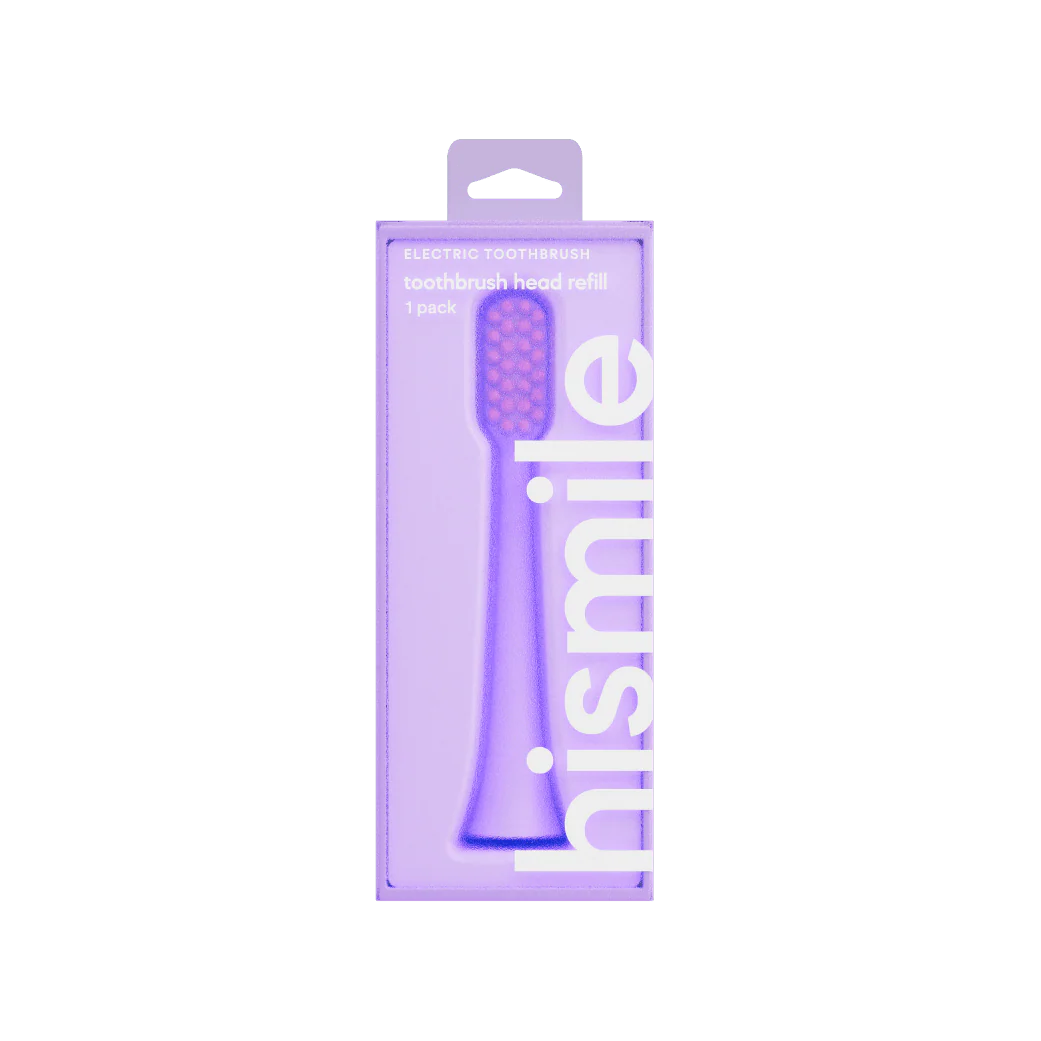 Replacement Head - Image 16