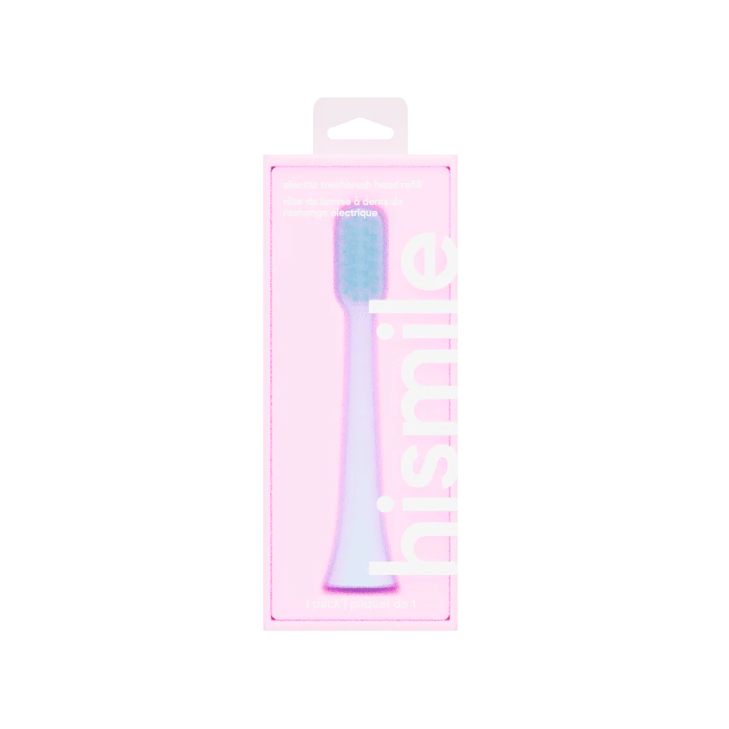 Replacement Head - Image 18