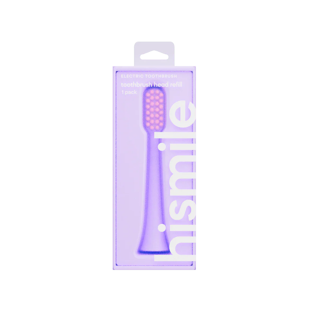 Replacement Head - Image 6